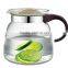 stovetop heat resisitant water pot borosilicate glass carafe heat over the fire glass water kettle