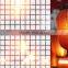 transparent self-adhesive security PET film for protection
