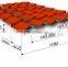 FX corrugated zinc roofing step tile cold roll making machinery