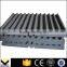 High quality manganese jaw plate for crusher