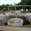 PUXIN best price biogas system / plant / equipment/ machine with generators for sale