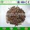 High Efficiency Grass Pellet Mill for Making Poultry Feedstuff