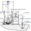 Vertical Type Unitized Animal Feed Grinder and Mixer