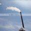Rubber Pyrolysis Machine To Fuel Oil and diesel Recyclling plant