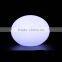 Diameter 20cm,25cm,30cm,35cm,40cm,50cm,60cm,80 CM led waterproof balls