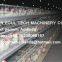 Ethiopia Poultry Farm A Type Battery Cage Layer Chicken Breeding Cage/Coop Used in Chicken Shed