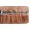 Custom logo makeup brushes Sixplus by yourself pretty high quality custom logo makeup custom logo makeup brushes