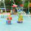 Children Splash Water Spray Toy