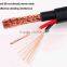 Hot selling products belden rg6 coaxial cable price cable coaxial rg6