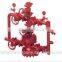 Forging Gas well Christmas tree