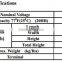 12V25Ah AGM Deep Cycle Solar battery