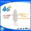 high gain 28DBI 4G antenna CRC9/SMA/ TS9 For Huawei E5786 4G LTE FDD/TDD router modem