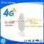 600-2700MHz Indoor Antenna 22dBi 4G antenna with SMA/TS9/CRC 9 connector
