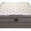 mattress coil memory foam pocket spring coil mattress                        
                                                                                Supplier's Choice