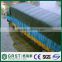 Tent/truck Covering 700gsm 1000d*1300d 20*13 Tarps Awning