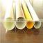 High strength FRP tube