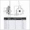 screen chager series for plastic filter