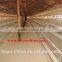 TAIYU Battery Cages Laying Hens