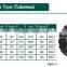 Chinese Factory Cheep Price Top Brand Tyre Sks-1 10-16.5 12-16.5 14-17.5 Skid Steer Tyre