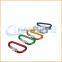 Fashion High Quality Round Shape Carabiner