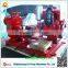 Explosion Proof Motor Self Priming Palm Oil Transfer Pump