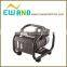 electric high pressure washers