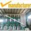 corn grits machinery,80 ton wheat flour machine,corn flour processing equipment