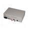 E1 to Ethernet converter  Ethernet over E1 converter