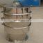 Rotary drum sieve/vibrating screen  classifying filter