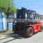 3.5ton Diesel forklift diesel forklift with cabin