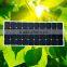 hot sale 20% high efficiency flexible solar panel, mono semi flexible solar panel, 100 watt flexible solar panel china                        
                                                Quality Choice