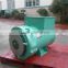 China Manufacture Alternator in Diesel Generator