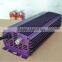 digital electronic ballast 1000w