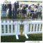 Fentech Widely Used Temporary Pvc/Plastic Portable Fence