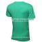 2017 China Factory Rock Band Pattern 3D Printing Custom T Shirt For Men