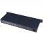 16 ports fxs/fxo Analog Voice VOIP Gateway / IPPBX