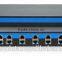 24 ports Industrial Ethernet Switch with 4 Gigabit SFP Ports