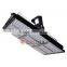 50W-450W LED Flood Light & Mutill-function LED industry light adjusting beam angle