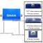 indoor CDMA 850 2g telecom mobile signal booster with LCD display screen
