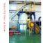 HYSK-8T poultry meat meal and animal oil processing equipment using animal body(Pourty, Pig, Fish,etc)