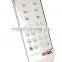 ACESEE Smat home system zigbee diy remote control