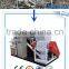 Small cheapest price TF600C wastecopper cable crusher copper wire granulator machine(High Quality)