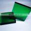 cast acrylic sheet High-quality Acrylic Bath Materials