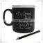 11oz Rond Chalk Ceramic Mug With Black Matt Black Coated