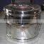 Sterilization Drum