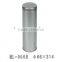 Sand tin Tea Can