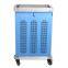 Y836A Charging Cart for chromebook/laptop/tablet PC