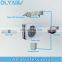 Olyair cassette solar air conditioner 24000btu