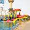 Site Plan Design Water Park Projects With Slides And Platform