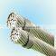 Rabbit ACSR Cable ACSR aluminium conductor